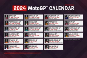MotoGP 2025: Pertarungan Sengit di Puncak Klasemen dan Prediksi Masa Depan